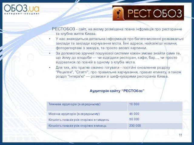 РЕСТОБОЗ - сайт, на якому розміщена повна інфрмація про ресторанне та