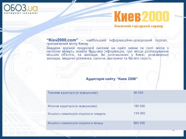 “Kiev2000.com” – найбільший інформаційно-довідковий портал, присвячений місту Києву. Завдяки зручній пошуковій