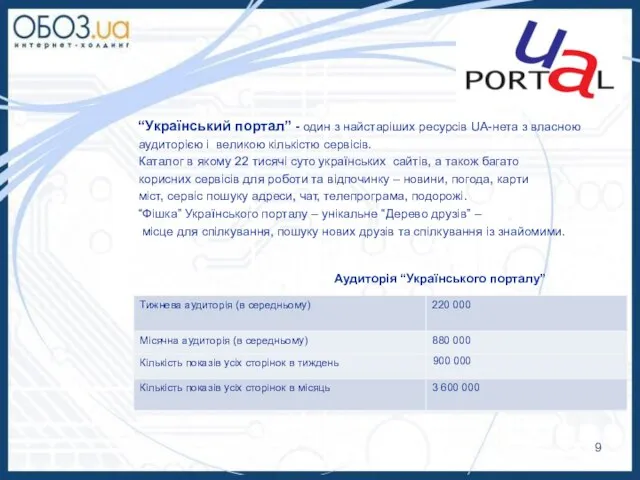 “Український портал” - один з найстаріших ресурсів UA-нета з власною аудиторією