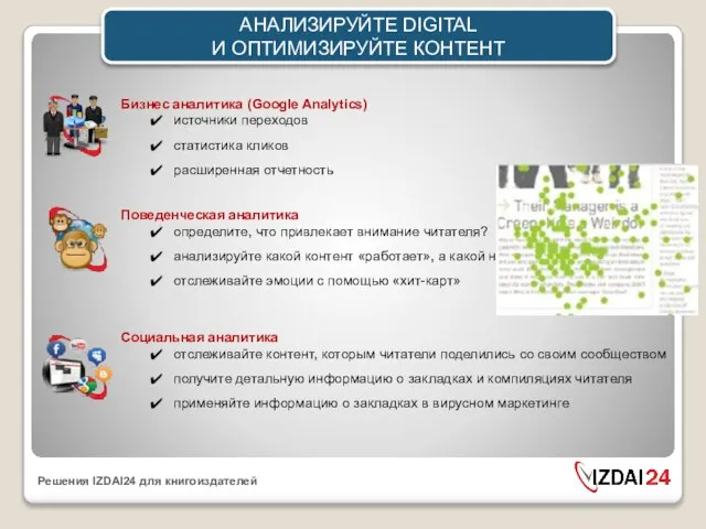 Поведенческая аналитика определите, что привлекает внимание читателя? анализируйте какой контент «работает»,