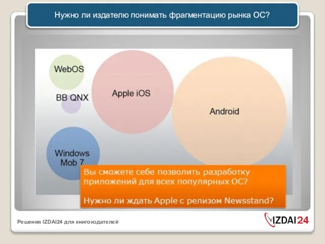 Нужно ли издателю понимать фрагментацию рынка ОС?