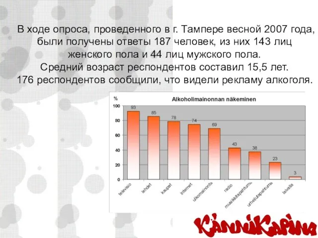 В ходе опроса, проведенного в г. Тампере весной 2007 года, были