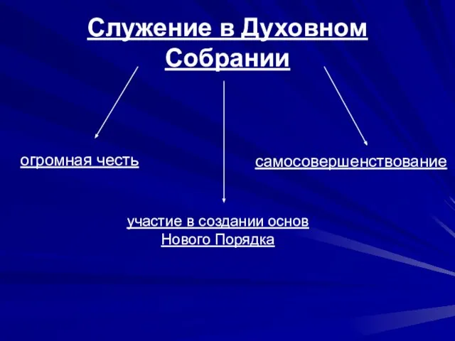 Служение в Духовном Собрании огромная честь участие в создании основ Нового Порядка самосовершенствование