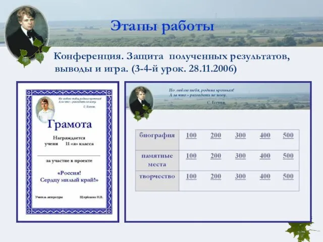 Этапы работы Конференция. Защита полученных результатов, выводы и игра. (3-4-й урок. 28.11.2006)