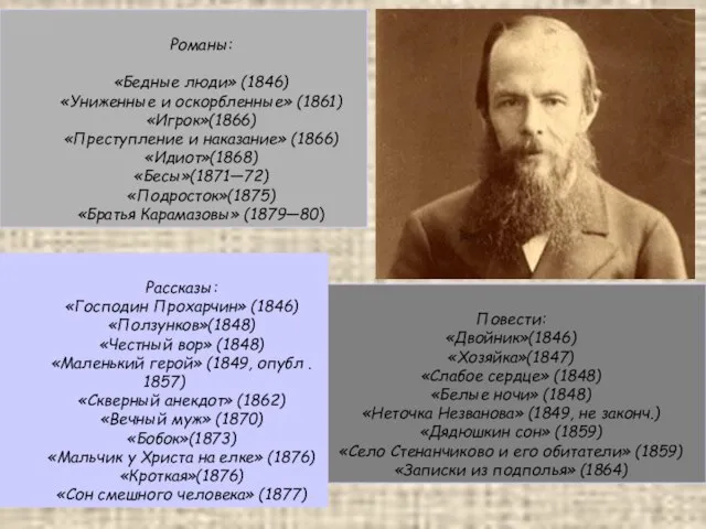 Романы: «Бедные люди» (1846) «Униженные и оскорбленные» (1861) «Игрок»(1866) «Преступление и