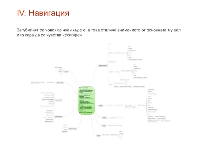 IV. Навигация Загубилият се човек се чуди къде е, а това