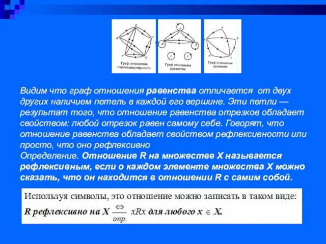 Видим что граф отношения равенства отличается от двух других наличием петель