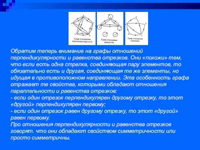 Обратим теперь внимание на графы отношений перпендикулярности и равенства отрезков. Они