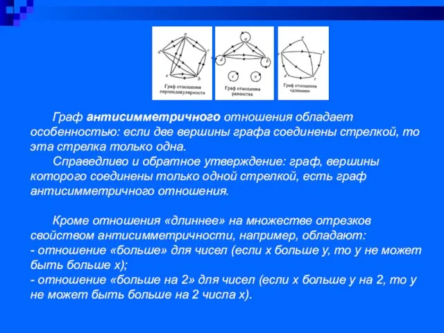 Граф антисимметричного отношения обладает особенностью: если две вершины графа соединены стрелкой,