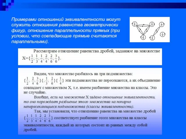 Примерами отношений эквивалентности могут служить отношения равенства геометрически фигур, отношение параллельности