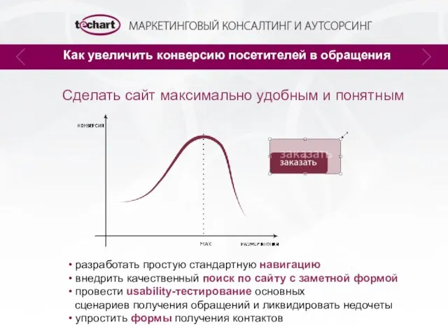 Как увеличить конверсию посетителей в обращения Сделать сайт максимально удобным и