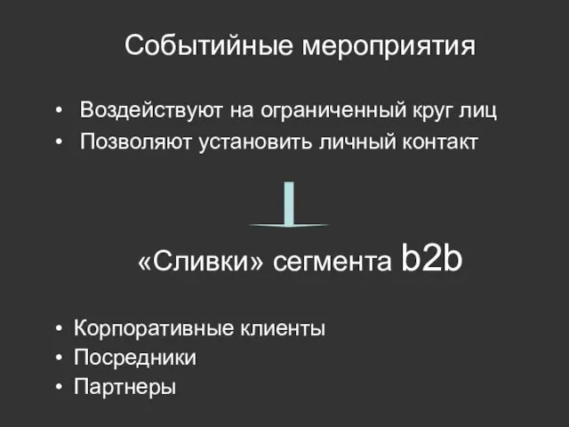 Событийные мероприятия Воздействуют на ограниченный круг лиц Позволяют установить личный контакт