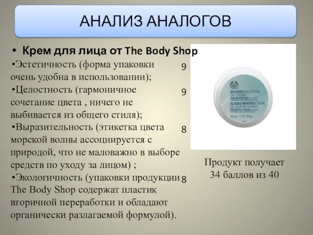 АНАЛИЗ АНАЛОГОВ Крем для лица от The Body Shop Эстетичность (форма