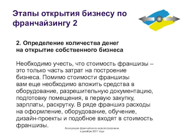 Этапы открытия бизнесу по франчайзингу 2 2. Определение количества денег на