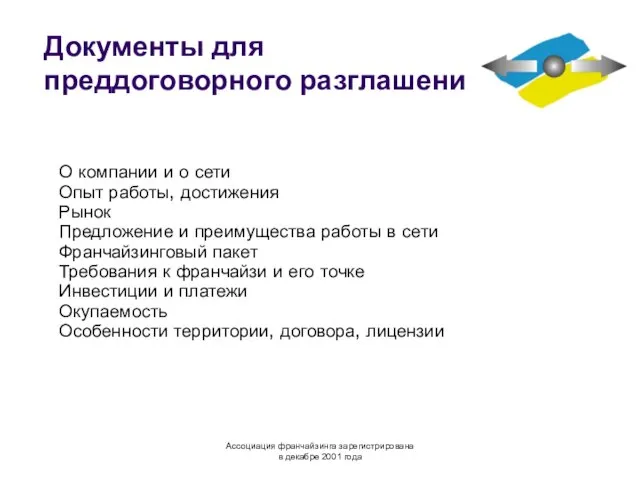 Документы для преддоговорного разглашения О компании и о сети Опыт работы,