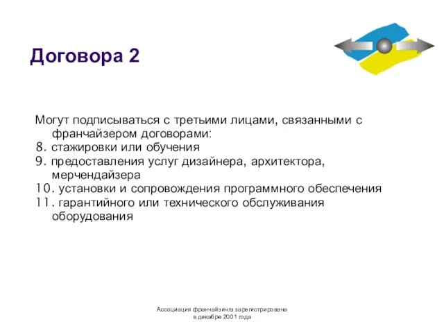 Договора 2 Могут подписываться с третьими лицами, связанными с франчайзером договорами: