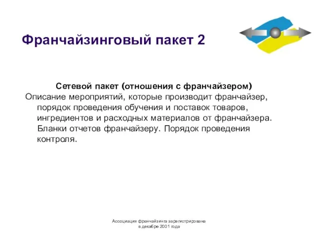 Франчайзинговый пакет 2 Сетевой пакет (отношения с франчайзером) Описание мероприятий, которые