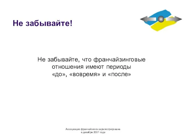 Не забывайте! Не забывайте, что франчайзинговые отношения имеют периоды «до», «вовремя»