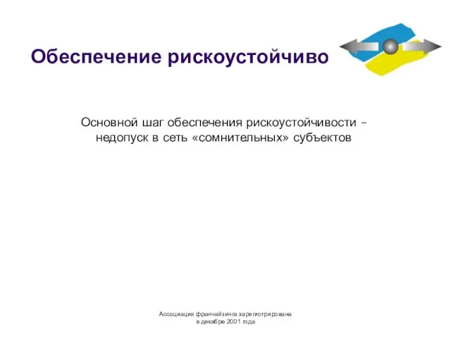 Обеспечение рискоустойчивости Основной шаг обеспечения рискоустойчивости – недопуск в сеть «сомнительных»
