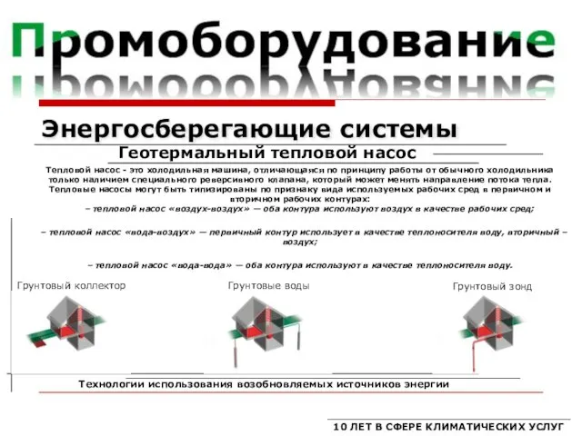 Энергосберегающие системы Тепловой насос - это холодильная машина, отличающаяся по принципу