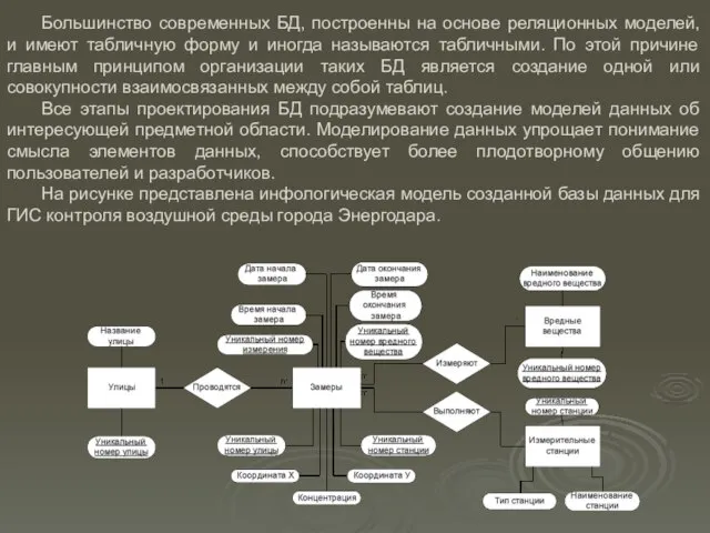 Большинство современных БД, построенны на основе реляционных моделей, и имеют табличную