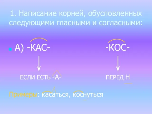 1. Написание корней, обусловленных следующими гласными и согласными: А) -КАС- -КОС-