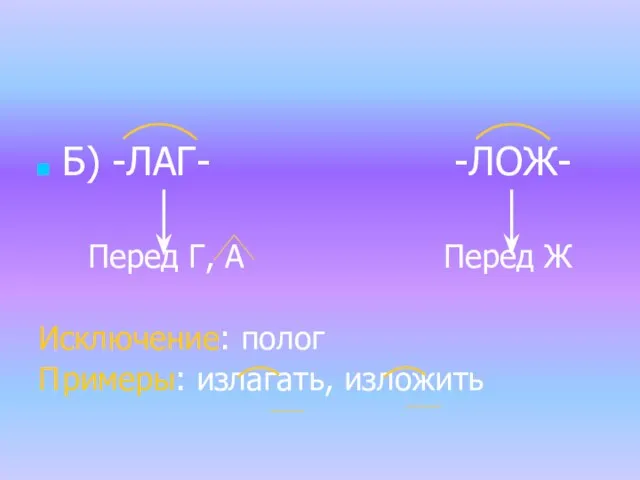 Б) -ЛАГ- -ЛОЖ- Перед Г, А Перед Ж Исключение: полог П римеры: излагать, изложить