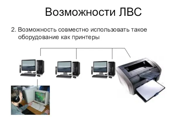 Возможности ЛВС 2. Возможность совместно использовать такое оборудование как принтеры