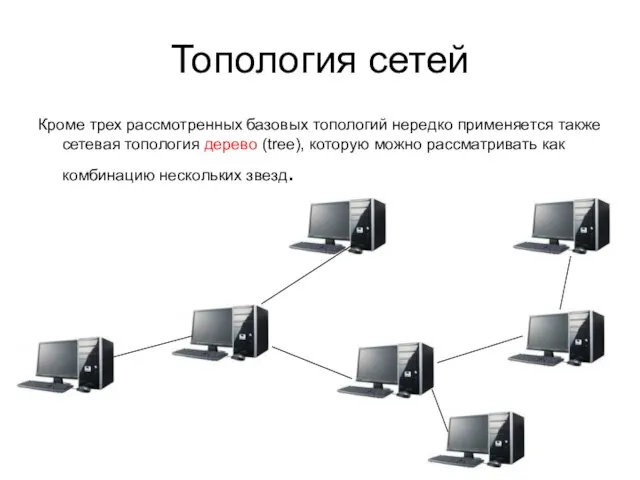 Топология сетей Кроме трех рассмотренных базовых топологий нередко применяется также сетевая