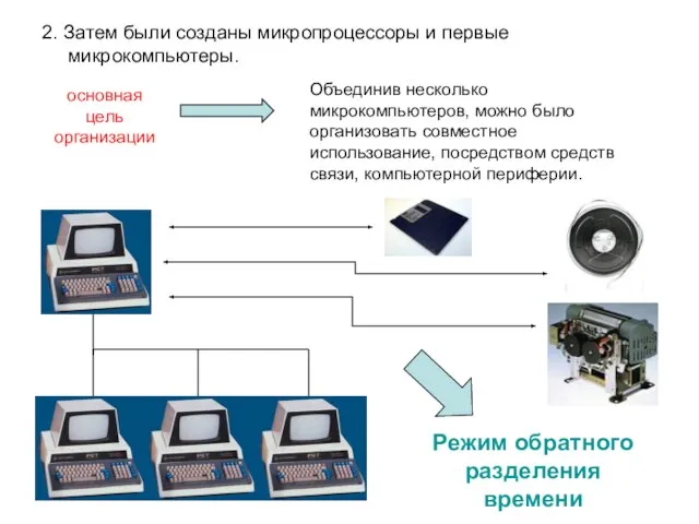 2. Затем были созданы микропроцессоры и первые микрокомпьютеры. основная цель организации