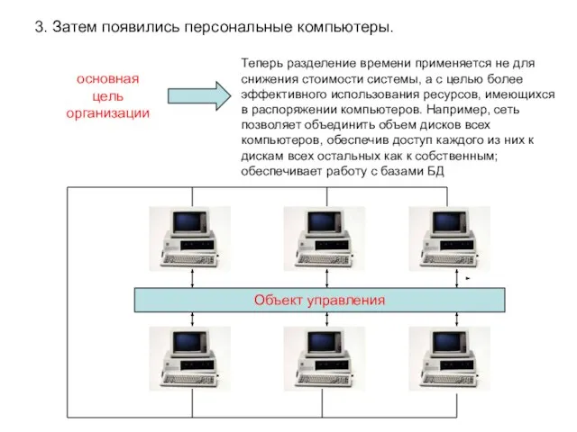 3. Затем появились персональные компьютеры. Теперь разделение времени применяется не для