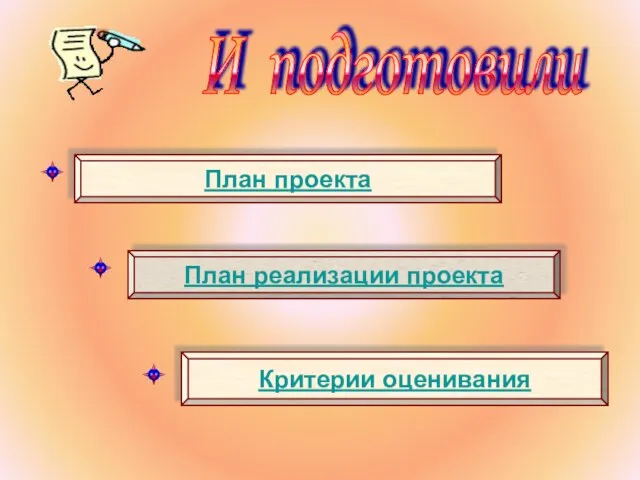 Критерии оценивания План реализации проекта План проекта И подготовили