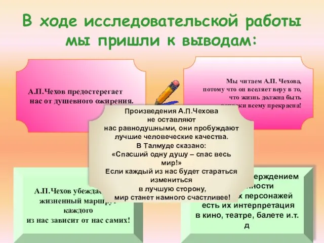 Лучшим подтверждением жизненности чеховских персонажей есть их интерпретация в кино, театре,