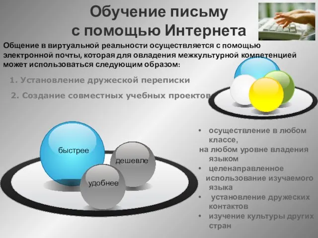 Обучение письму с помощью Интернета Общение в виртуальной реальности осуществляется с