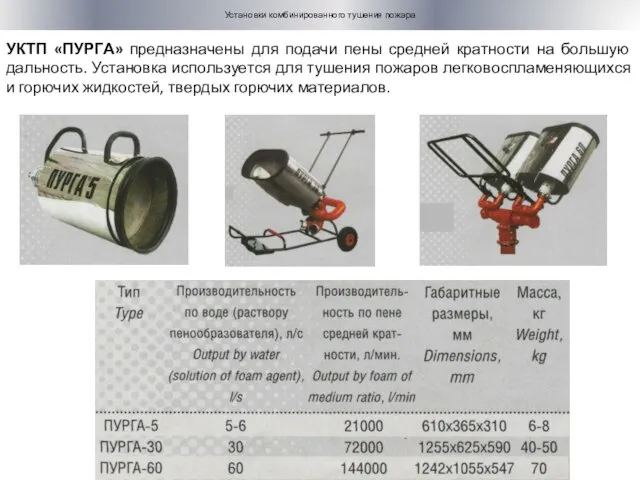 УКТП «ПУРГА» предназначены для подачи пены средней кратности на большую дальность.