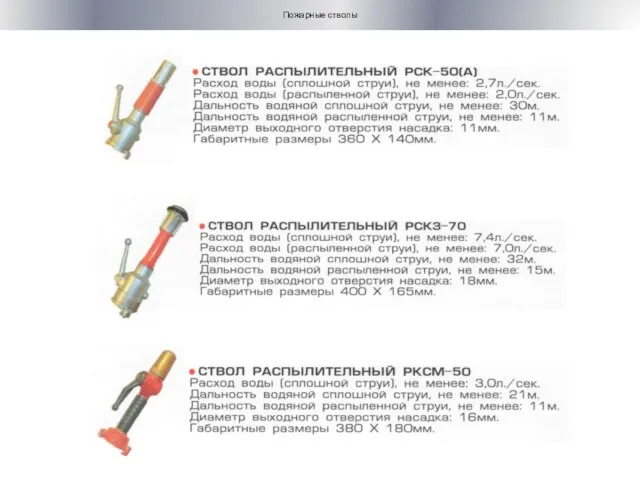 Пожарные стволы