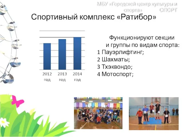 Спортивный комплекс «Ратибор» МБУ «Городской центр культуры и спорта» СПОРТ Функционируют