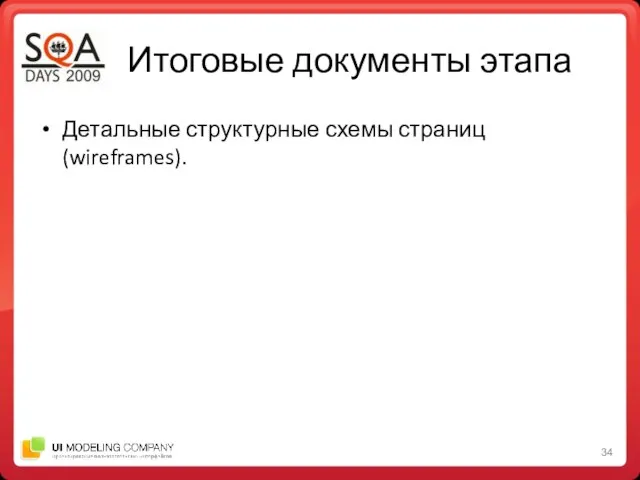 Итоговые документы этапа Детальные структурные схемы страниц (wireframes).