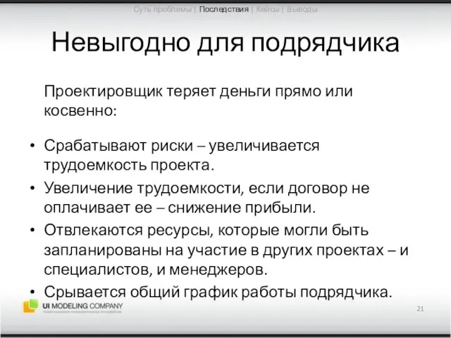 Невыгодно для подрядчика Проектировщик теряет деньги прямо или косвенно: Срабатывают риски