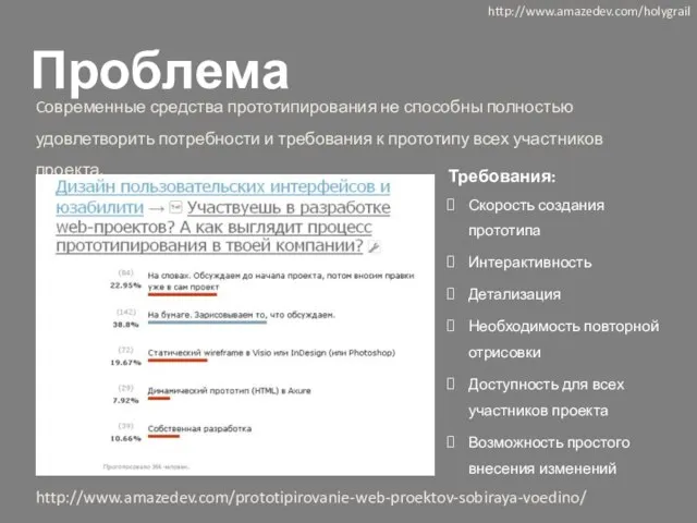 Проблема Cовременные средства прототипирования не способны полностью удовлетворить потребности и требования