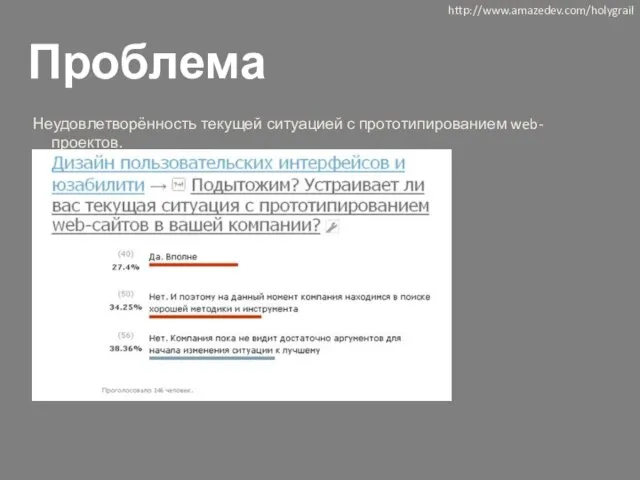 Проблема Неудовлетворённость текущей ситуацией с прототипированием web-проектов. http://www.amazedev.com/holygrail