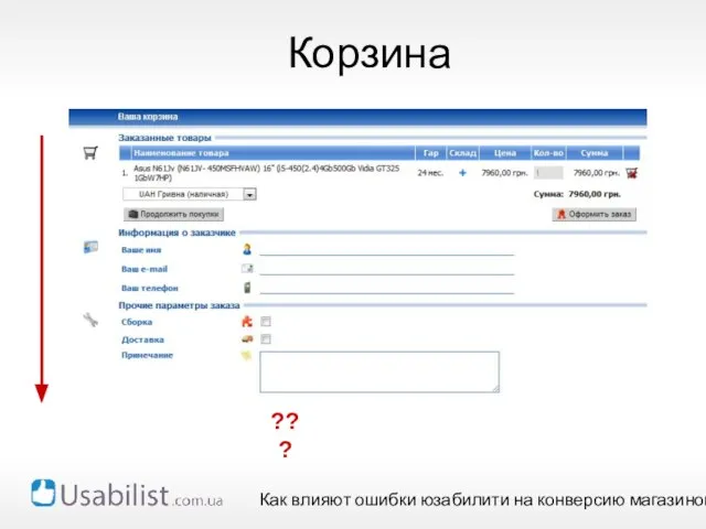 Корзина ???