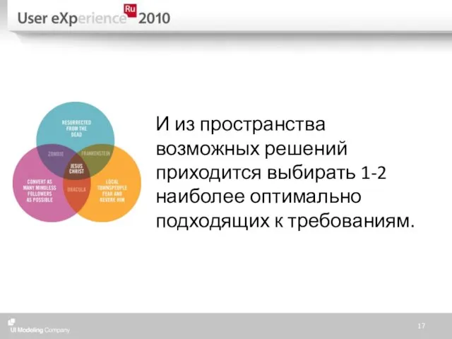 И из пространства возможных решений приходится выбирать 1-2 наиболее оптимально подходящих к требованиям.