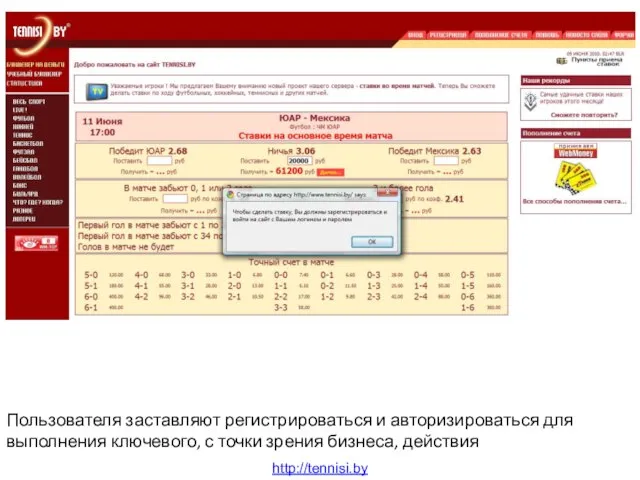 Области Пользователя заставляют регистрироваться и авторизироваться для выполнения ключевого, с точки зрения бизнеса, действия http://tennisi.by