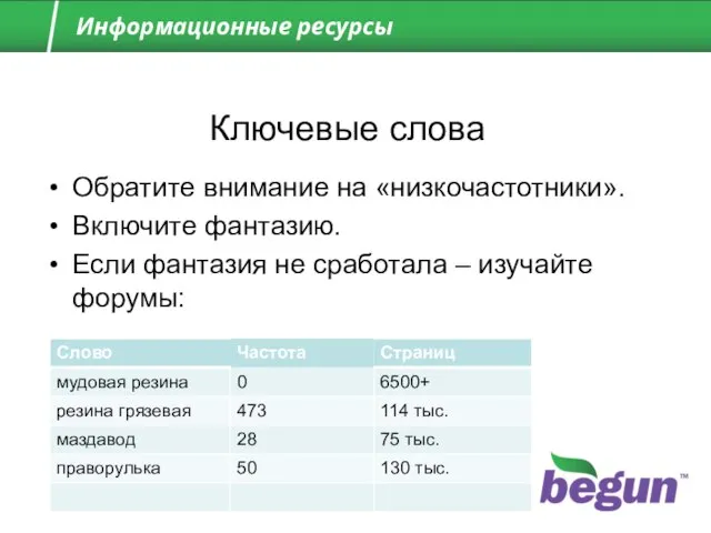 Информационные ресурсы Ключевые слова Обратите внимание на «низкочастотники». Включите фантазию. Если