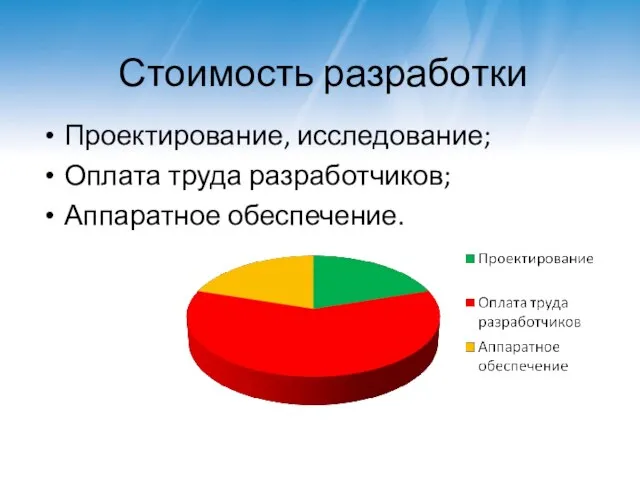 Стоимость разработки Проектирование, исследование; Оплата труда разработчиков; Аппаратное обеспечение.