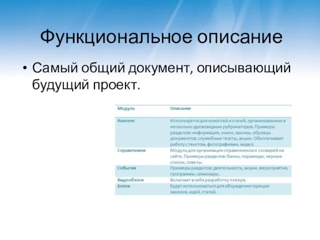 Функциональное описание Самый общий документ, описывающий будущий проект.