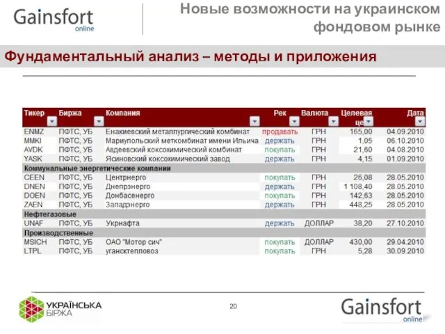 февраль 11 Фундаментальный анализ – методы и приложения Новые возможности на украинском фондовом рынке