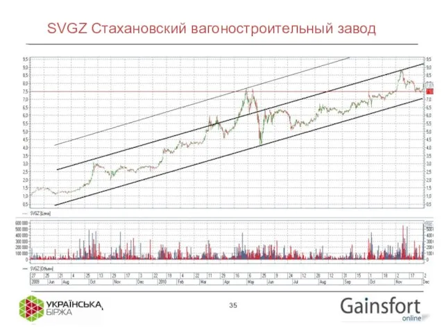 8 SVGZ Стахановский вагоностроительный завод