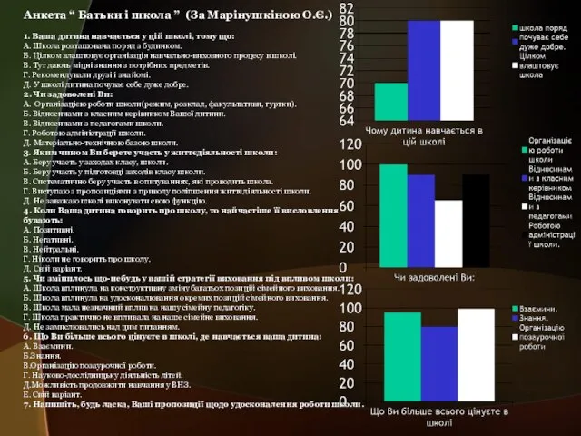 Анкета “ Батьки і школа ” (За Марінушкіною О.Є.) 1. Ваша